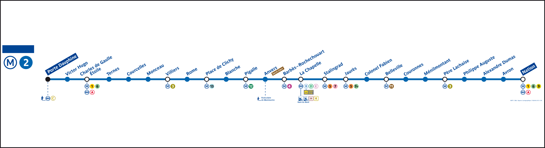 Plan du Métro 2