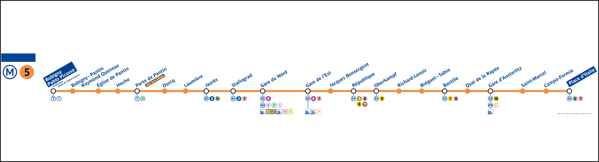 Plan du Métro 5