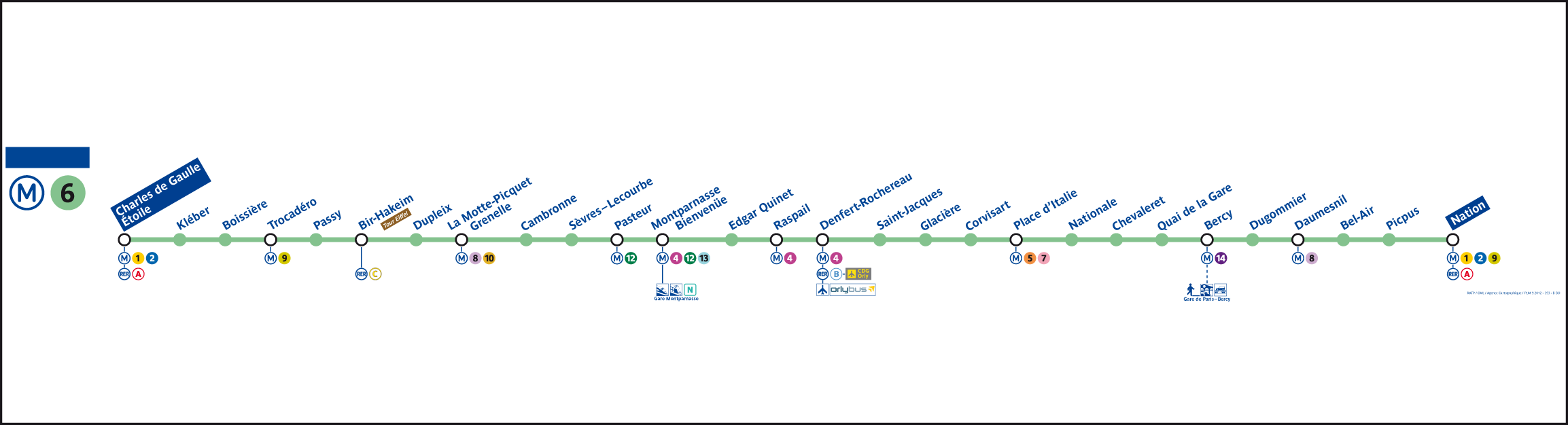 Plan du Métro 6