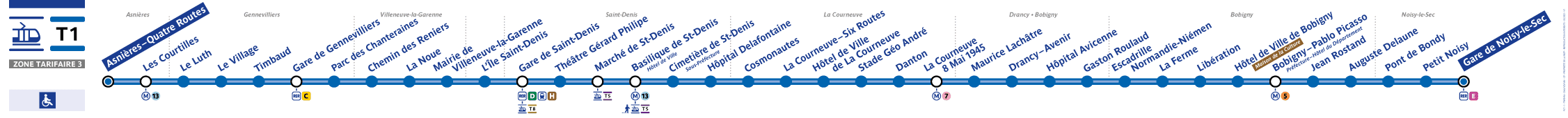 Plan du Tram T1